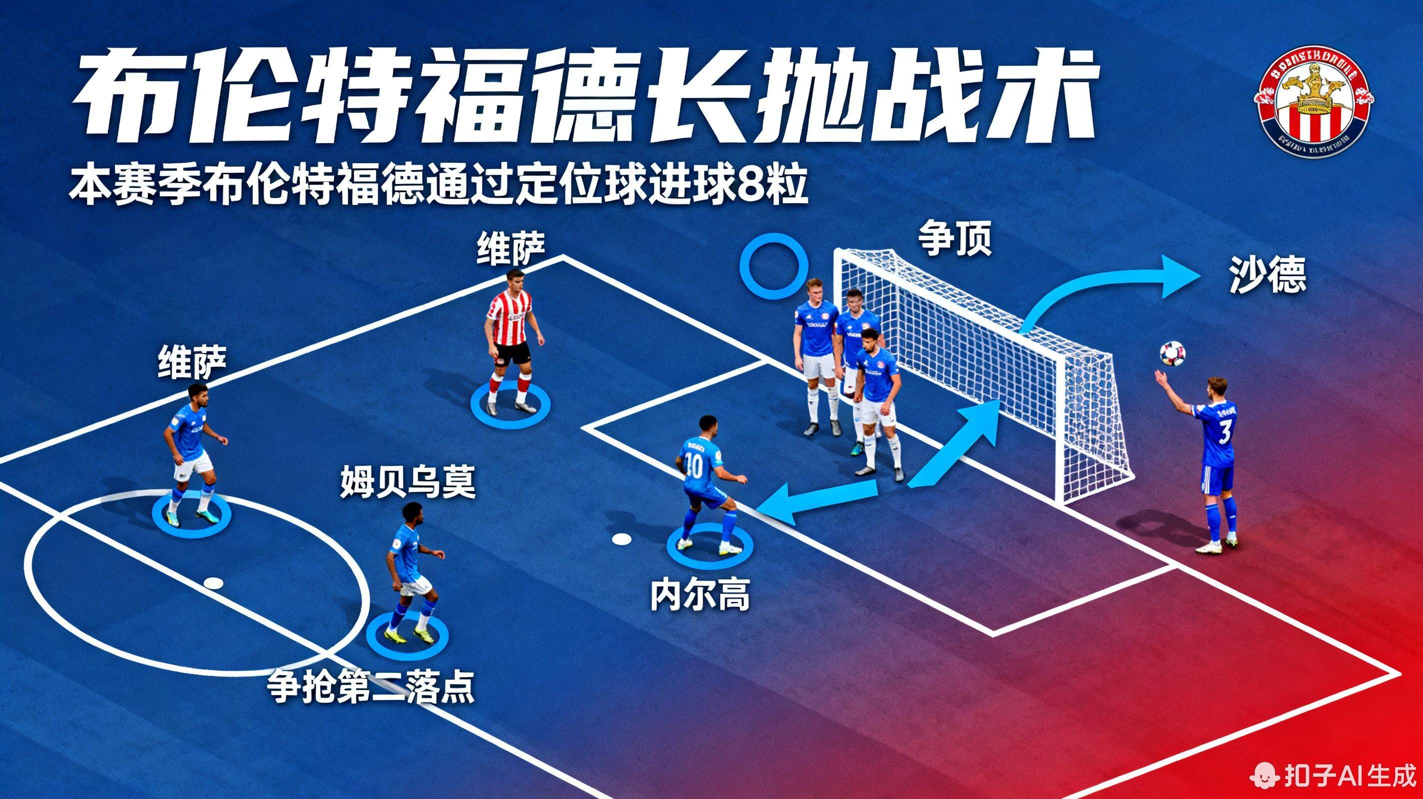 欧宝登录入口 -英超今晚走向成谜，北京首钢战术微调，压力陡增，纪律约束更严格 